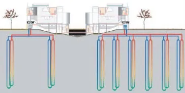 Vue technique géothermie